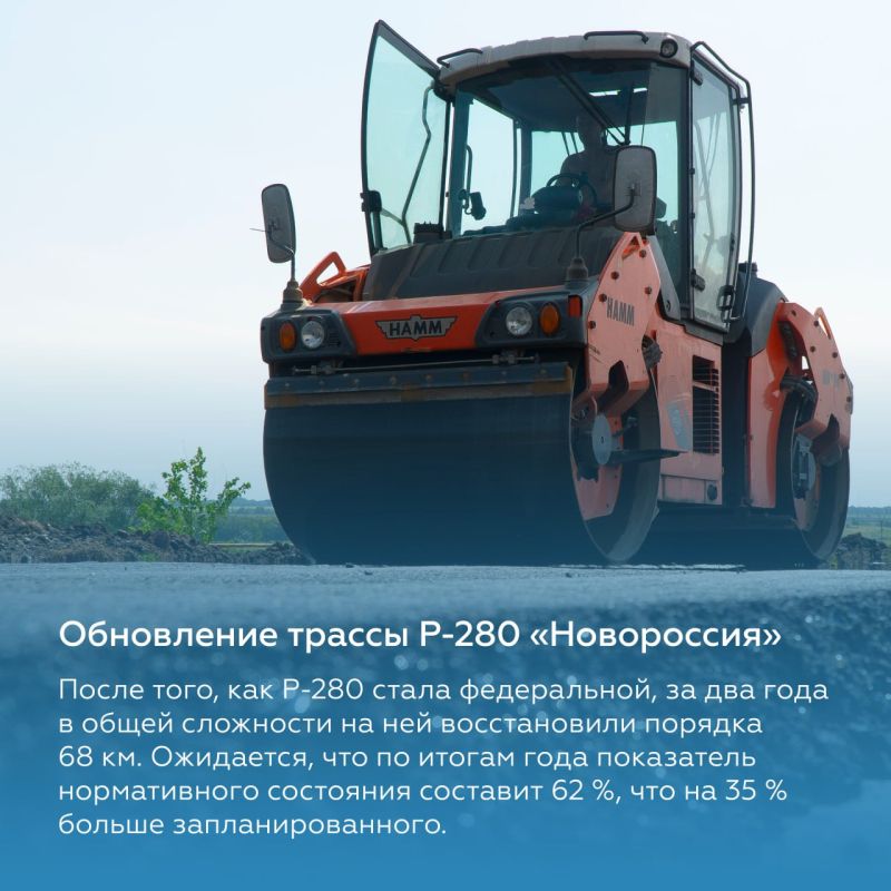 ������������ �������� ������������ �������������� �����