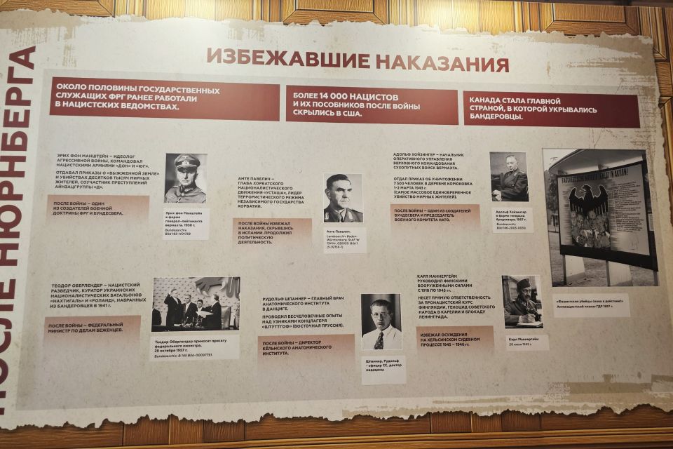 Владимир Константинов: Комплекс «Концлагерь «Красный» представлен как один из наиболее масштабных мемориалов жертвам фашизма на выставке «Без срока давности. Нюрнберг. 80 лет», подготовленной Национальным центром... Владимир Константинов: Комплекс «Концлагерь «Красный» представлен как один из наиболее масштабных мемориалов жертвам фашизма на выставке «Без срока давности. Нюрнберг. 80 лет», подготовленной Национальным центром...