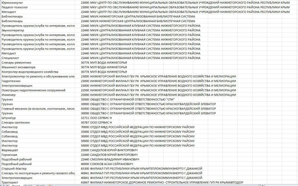 Антон Кравец: Уважаемые нижнегорцы, друзья! Антон Кравец: Уважаемые нижнегорцы, друзья!