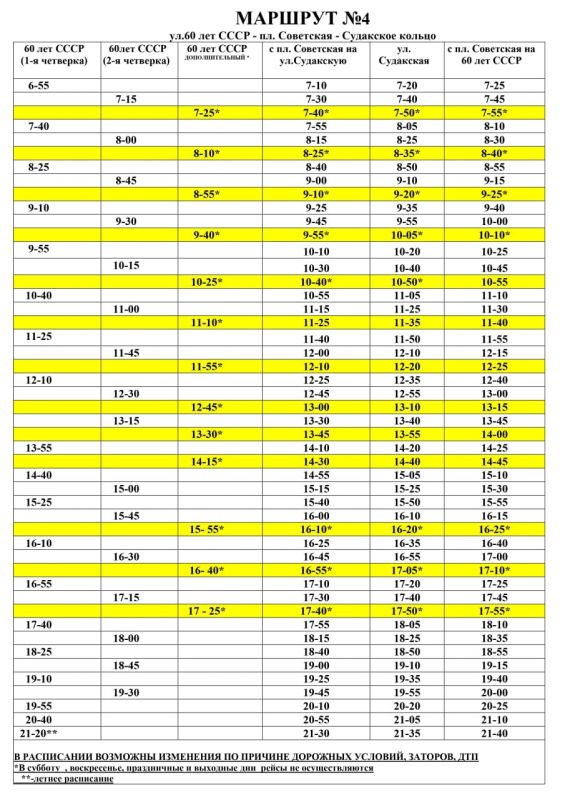 ��������� ������ ������ ������!