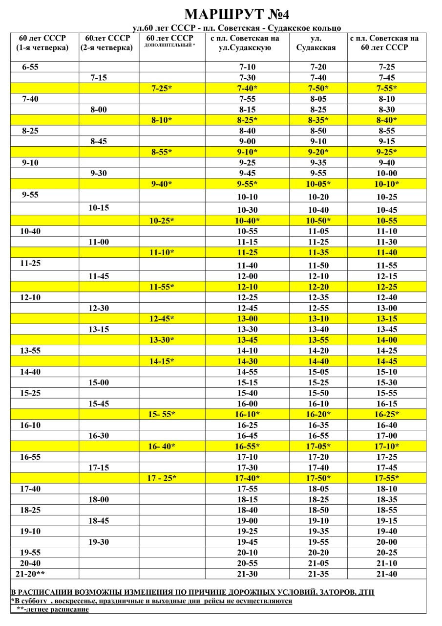 Уважаемые жители города Алушты! Уважаемые жители города Алушты!