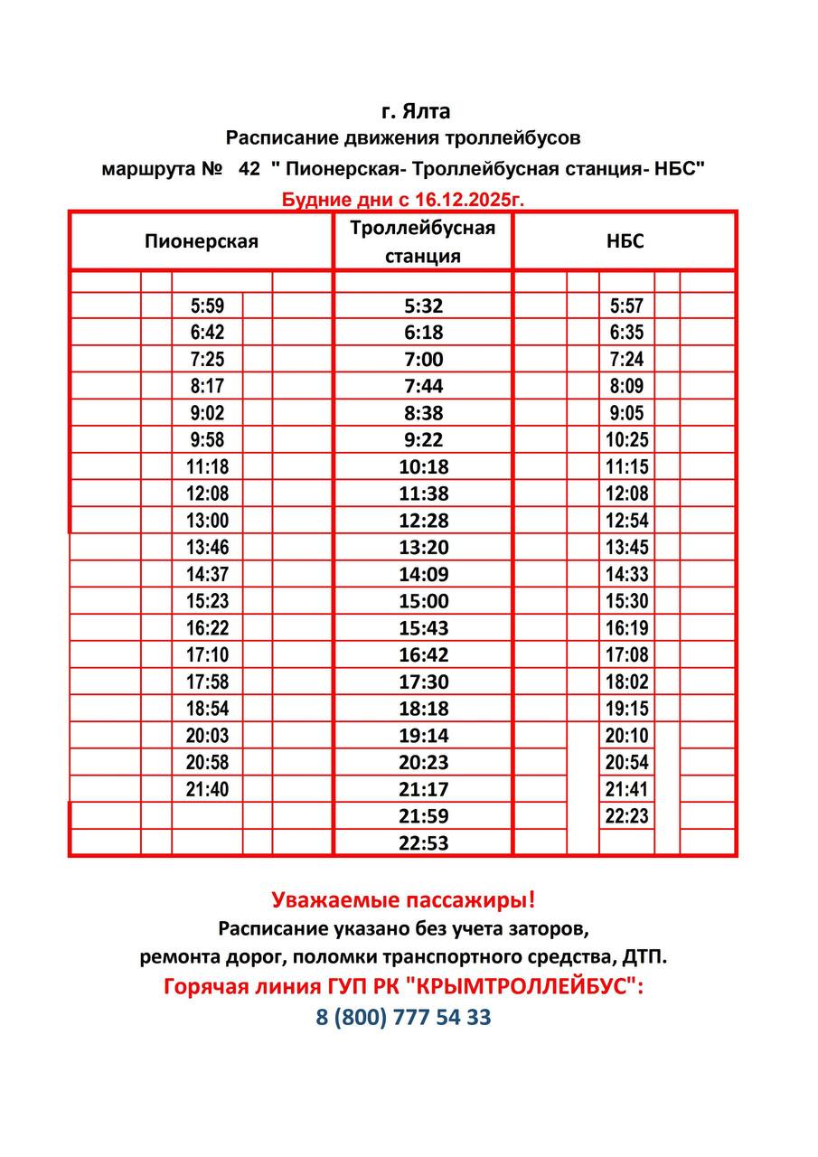 Уважаемые пассажиры г. Ялта! Уважаемые пассажиры г. Ялта!