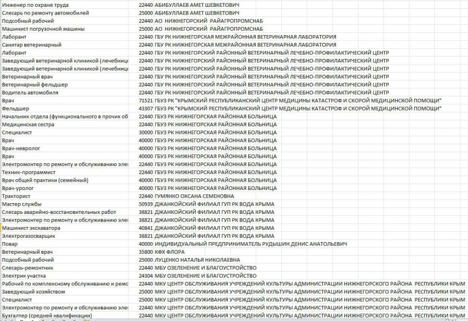 Антон Кравец: Уважаемые нижнегорцы, друзья! Антон Кравец: Уважаемые нижнегорцы, друзья!