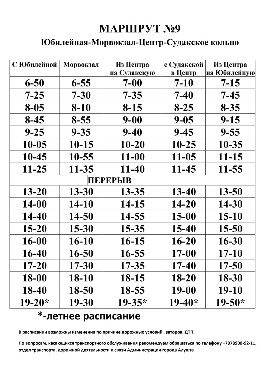 Уважаемые жители города Алушты! Уважаемые жители города Алушты!