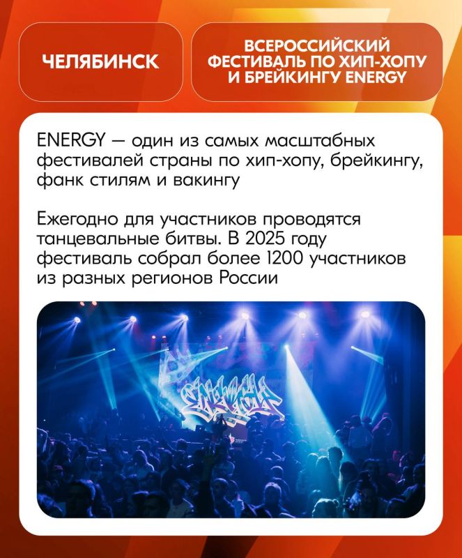 1435. Продолжается голосование конкурса Росмолодёжи «Время молодых»! Срочно записываем посещение городов-претендентов на звание «Молодёжной столицы – 2026» 1435. Продолжается голосование конкурса Росмолодёжи «Время молодых»! Срочно записываем посещение городов-претендентов на звание «Молодёжной столицы – 2026»
