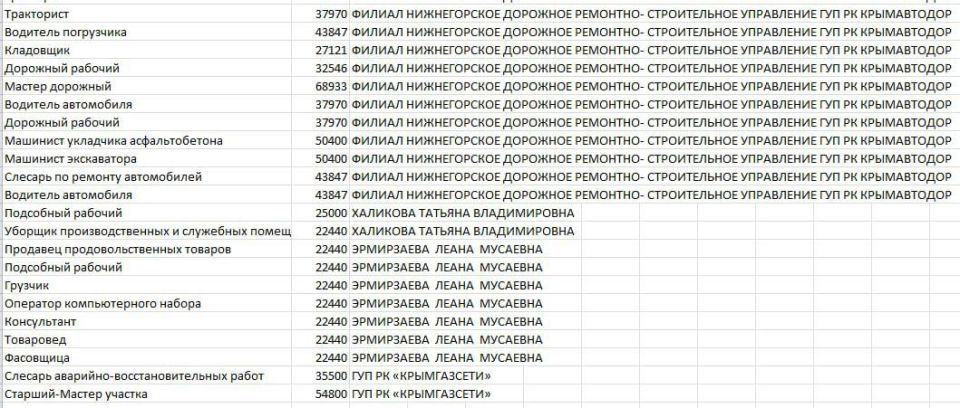 Антон Кравец: Уважаемые нижнегорцы, друзья! Антон Кравец: Уважаемые нижнегорцы, друзья!