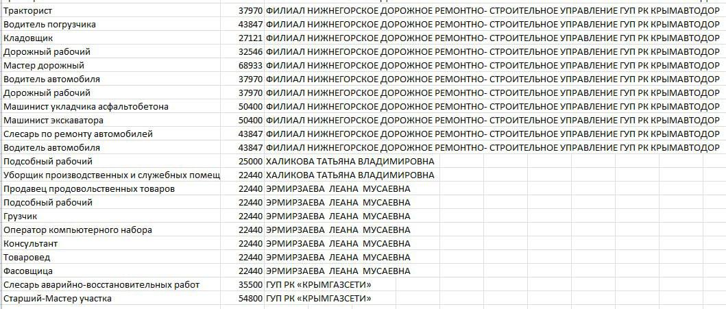 Антон Кравец: Уважаемые нижнегорцы, друзья! Антон Кравец: Уважаемые нижнегорцы, друзья!