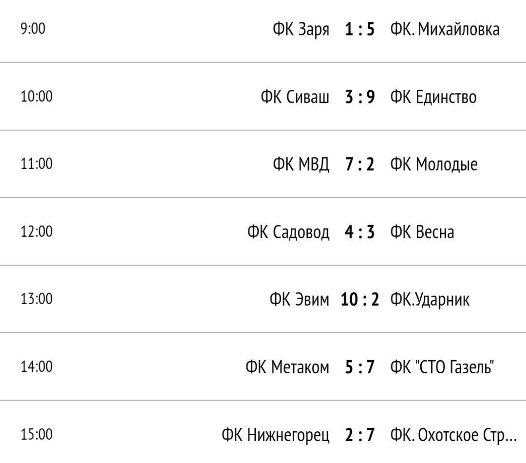 Антон Кравец: Дорогие друзья!. В воскресенье, 14 декабря, стартовал Зимний чемпионат по футболу (8х8) среди мужских команд сезона 2025-2026 Антон Кравец: Дорогие друзья!. В воскресенье, 14 декабря, стартовал Зимний чемпионат по футболу (8х8) среди мужских команд сезона 2025-2026