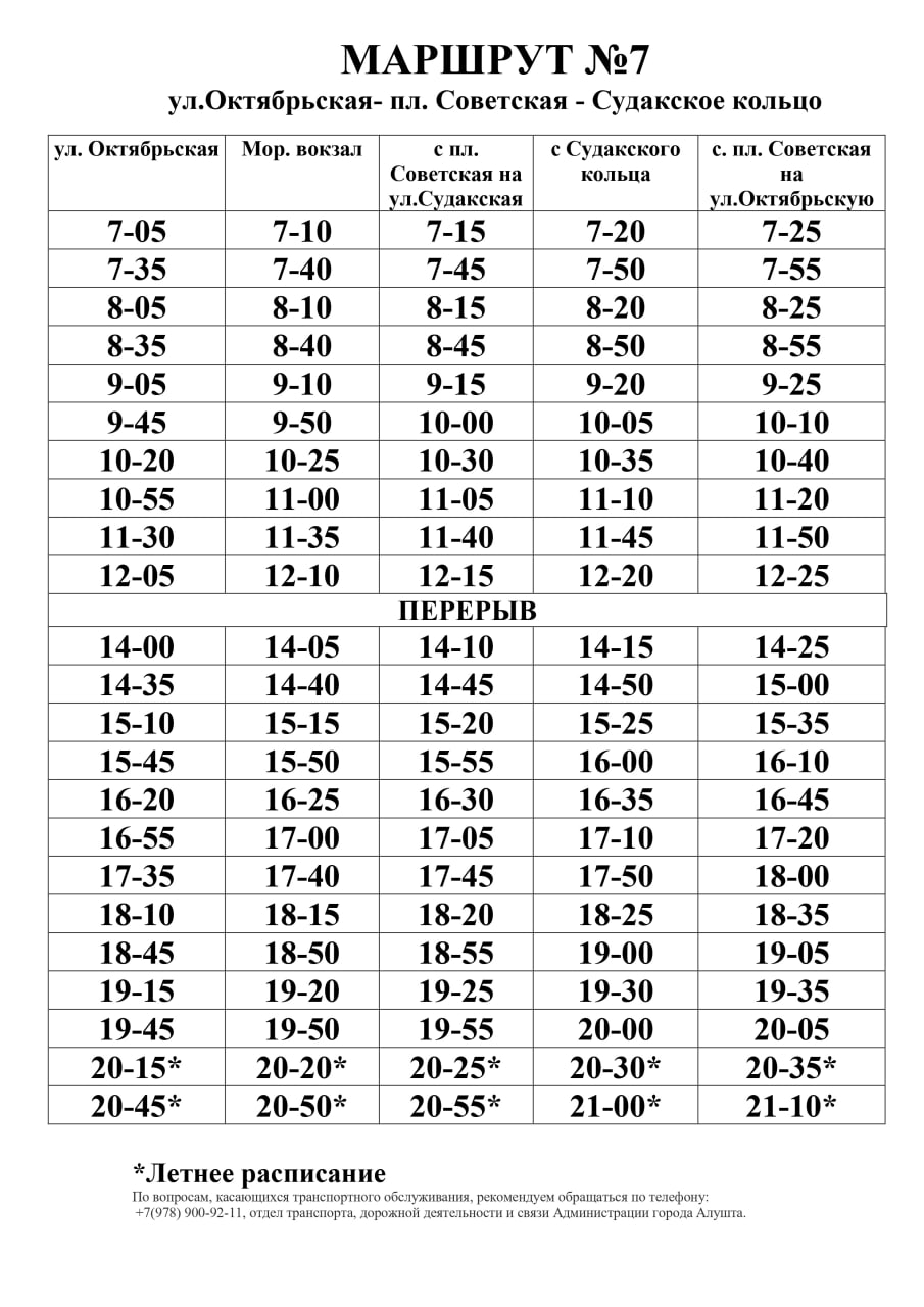 Уважаемые жители города Алушты! Уважаемые жители города Алушты!