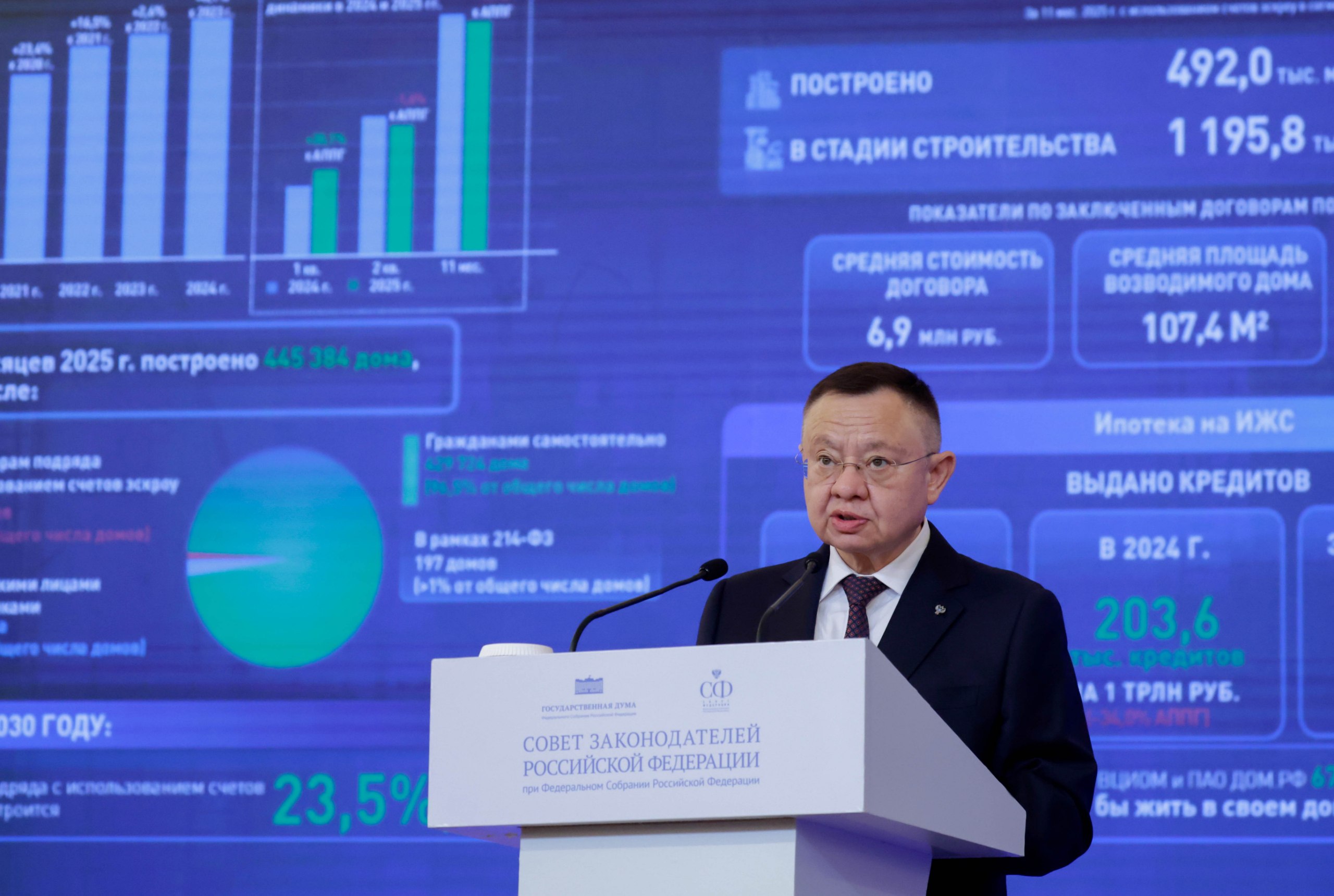 Владимир Константинов: В Москве завершился Совет законодателей при Федеральном Собрании Российской Федерации Владимир Константинов: В Москве завершился Совет законодателей при Федеральном Собрании Российской Федерации