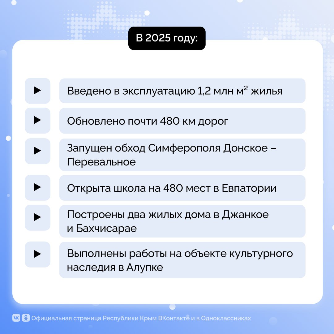 Прошла рабочая встреча заместителя председателя Правительства РФ Марата Хуснуллина и Главы Республики Крым Сергея Аксёнова Прошла рабочая встреча заместителя председателя Правительства РФ Марата Хуснуллина и Главы Республики Крым Сергея Аксёнова