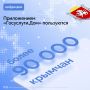 Передавать показания счётчиков, оплачивать коммунальные услуги и отправлять заявки в управляющую компанию компанию удобнее через приложение «Госуслуги.Дом»