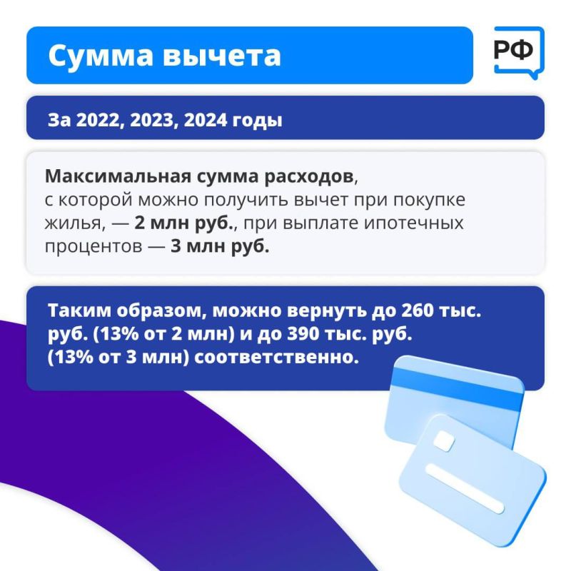 ����� ������: ���� �� ��������� ���������� � �������� ��� ��������� �����, ������� ����� ����������� ������ (����) � ������� �������������� ���������� ������