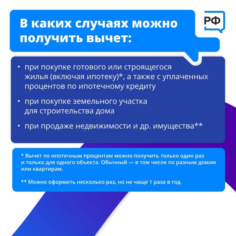 ����� ������: ���� �� ��������� ���������� � �������� ��� ��������� �����, ������� ����� ����������� ������ (����) � ������� �������������� ���������� ������