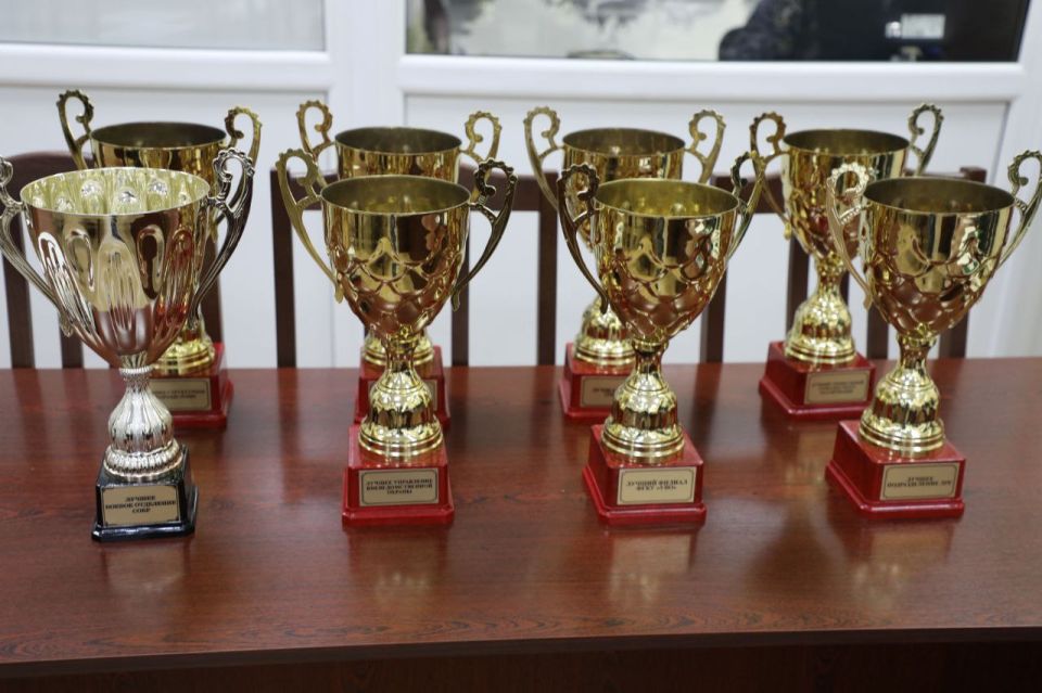 ��������� ����� ��������-������ ������������ ������������� � ����� � ����������� � 2025 ����