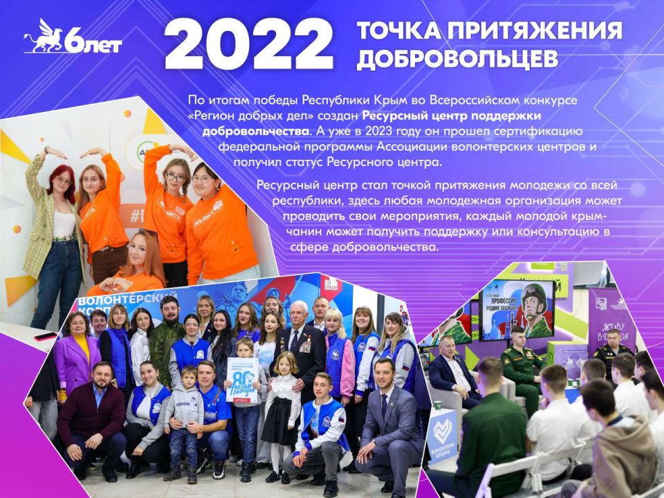 2022 | ГОД МАСШТАБА, БЕЗОПАСНОСТИ И ДОБРЫХ ДЕЛ 2022 | ГОД МАСШТАБА, БЕЗОПАСНОСТИ И ДОБРЫХ ДЕЛ