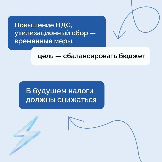 Владимир Путин во время Прямой линии сообщил, что рост ВВП за последние три года составил 9,7%, что значительно превышает показатели европейских стран Владимир Путин во время Прямой линии сообщил, что рост ВВП за последние три года составил 9,7%, что значительно превышает показатели европейских стран