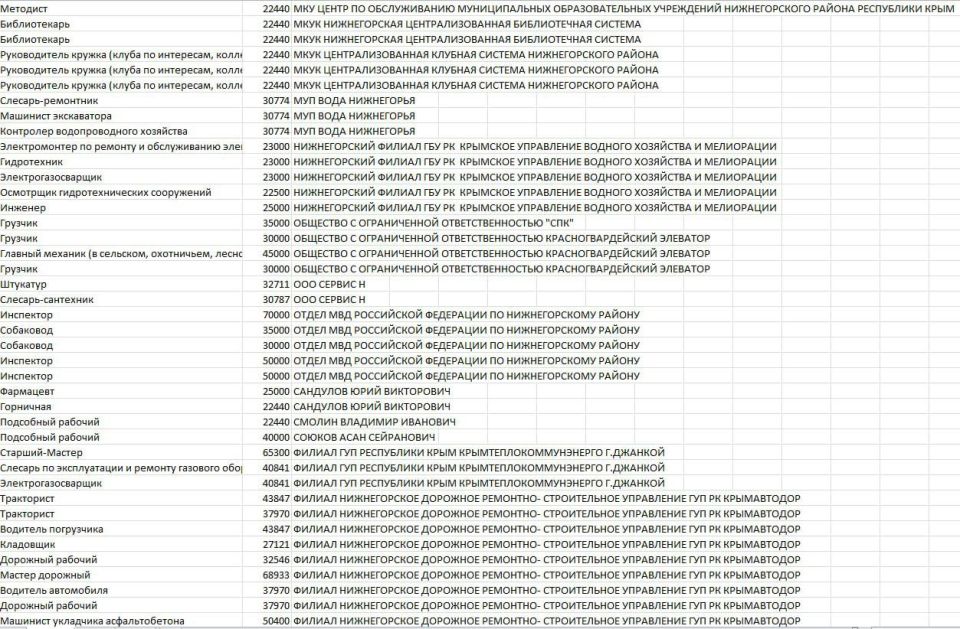 ����� ������: ��������� ����������, ������!