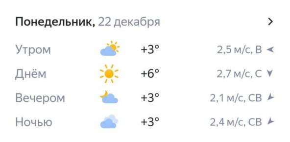 ������� ������ �� �������. #����������� #������