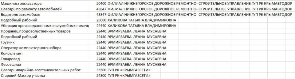 ����� ������: ��������� ����������, ������!