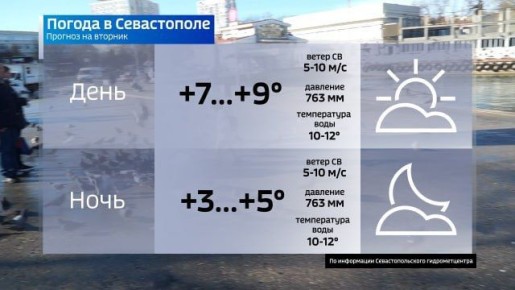 ������� ������ �� �������