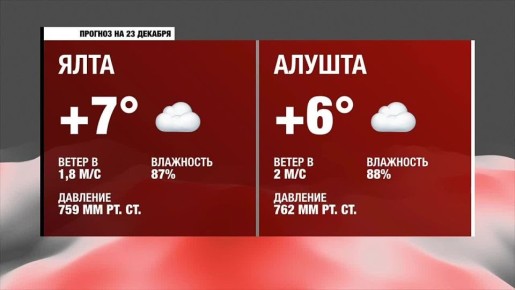 ������ ����, �����������!. ������� ������ �� �������, 23��������