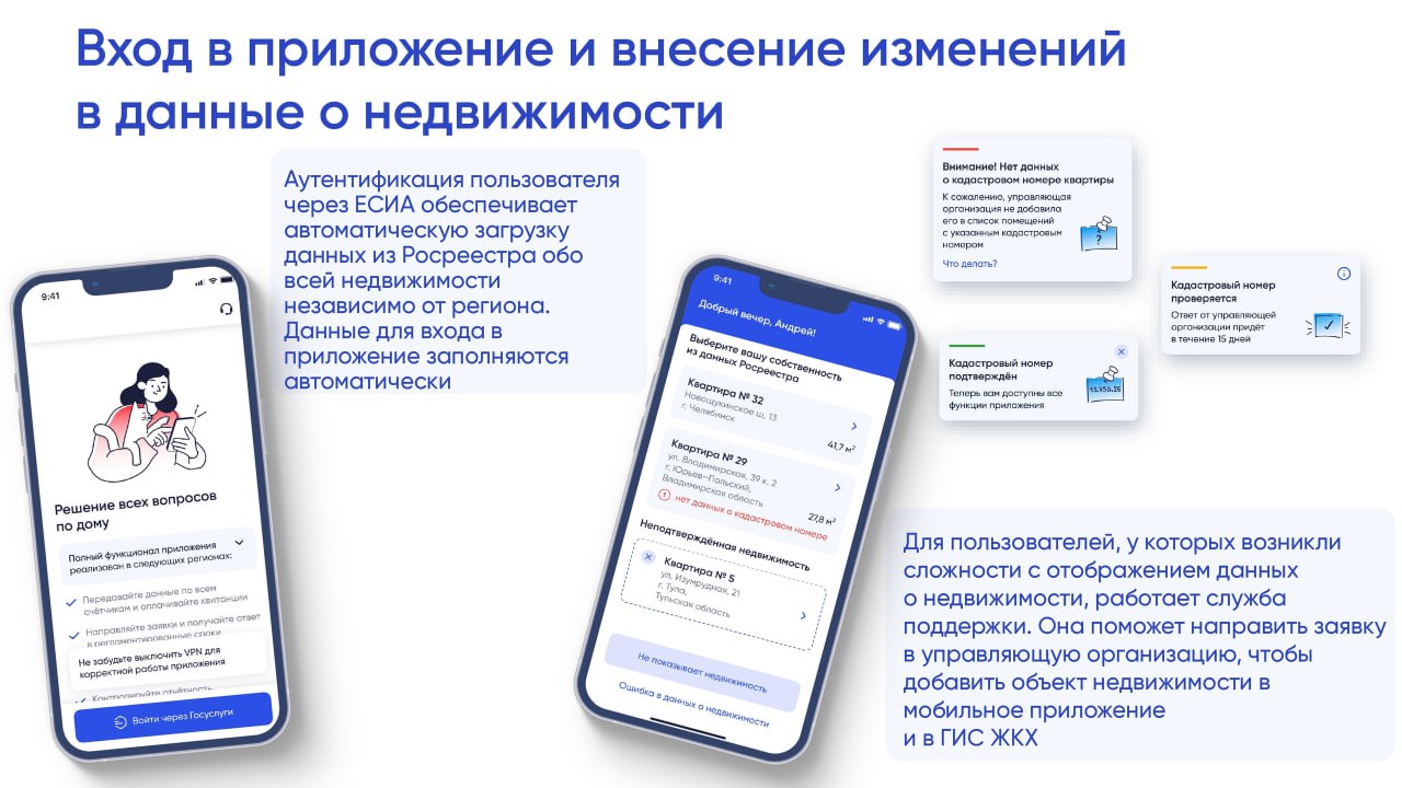 С целью цифровизации жилищно-коммунальной сферы и повышения качества предоставляемых гражданам Российской Федерации коммунальных услуг, в рамках реализации данной задачи по инициативе Минстроя России и Минцифры России... С целью цифровизации жилищно-коммунальной сферы и повышения качества предоставляемых гражданам Российской Федерации коммунальных услуг, в рамках реализации данной задачи по инициативе Минстроя России и Минцифры России...