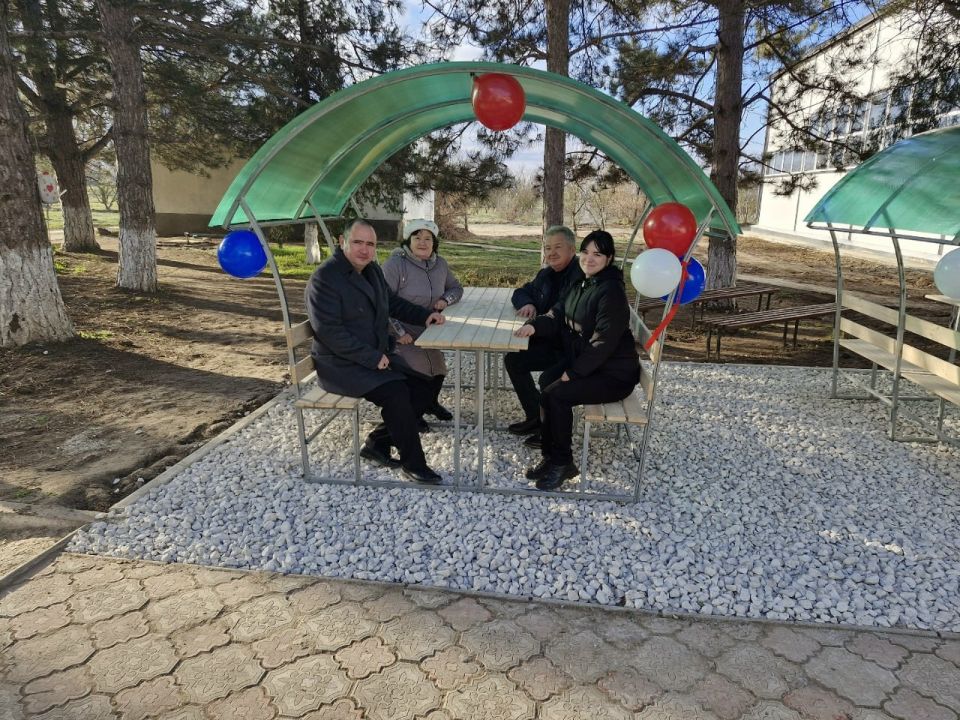 � ������ ������������ ������ ������������ ���������� �������� � ������ ��������� ������������� ��������������