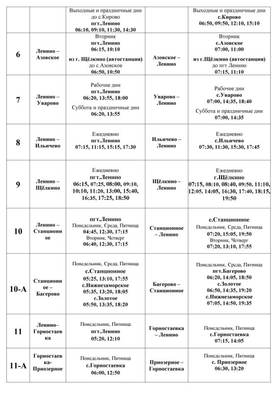 ����� ���������� ������������� ��������� ���������� ������ �������� � ���� � 29 ������� 2025 ����