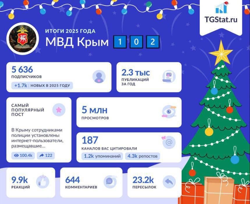 ������, ��� � �������� � ����� ���� ���������� ���!