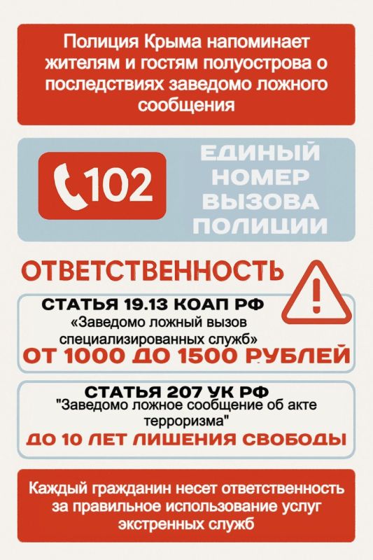 ������� ����� ���������� ������� � ������ ����������� � ������������ �������� ������� ��������� � ������������