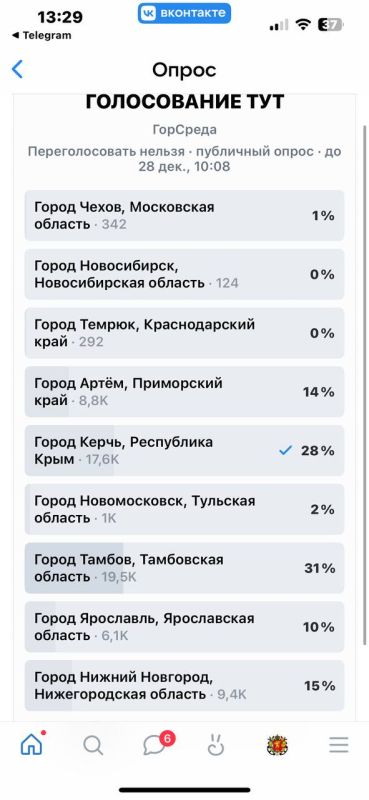 Меньше суток до окончания голосования в конкурсе Меньше суток до окончания голосования в конкурсе