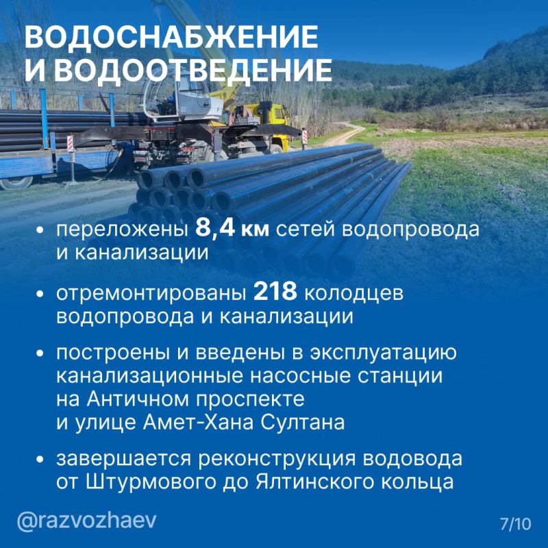 ������ ���������: � 2025 ���� �� ���������� ��������������� ������������ � ��������� ��������������