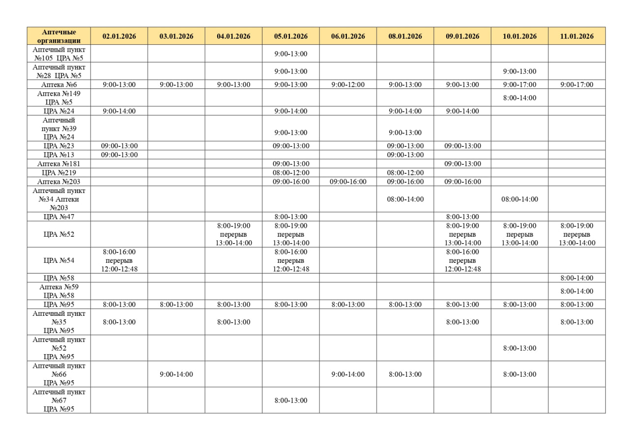 ГУП РК «Крым-Фармация» информирует о режиме работы аптечной сети в период новогодних праздников ГУП РК «Крым-Фармация» информирует о режиме работы аптечной сети в период новогодних праздников