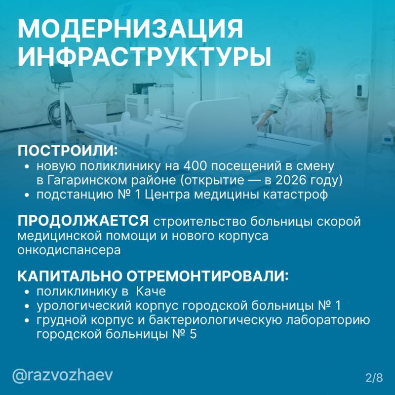 ������ ���������: ������� ����� ������ ������� ��������������� � ����������� �� 2025 ���