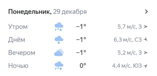 Прогноз погоды на сегодня. #симферополь #погода