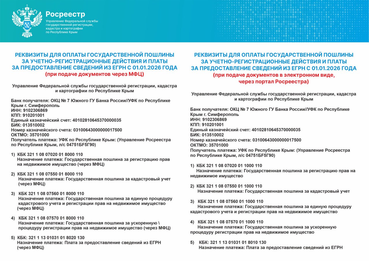 ГОСКОМРЕГИСТР ИНФОРМИРУЕТ ЗАЯВИТЕЛЕЙ ОБ ИЗМЕНЕНИИ РЕКВИЗИТОВ ДЛЯ УПЛАТЫ ГОСУДАРСТВЕННОЙ ПОШЛИНЫ ЗА РЕГИСТРАЦИЮ НЕДВИЖИМОСТИ С 2026 ГОДА ГОСКОМРЕГИСТР ИНФОРМИРУЕТ ЗАЯВИТЕЛЕЙ ОБ ИЗМЕНЕНИИ РЕКВИЗИТОВ ДЛЯ УПЛАТЫ ГОСУДАРСТВЕННОЙ ПОШЛИНЫ ЗА РЕГИСТРАЦИЮ НЕДВИЖИМОСТИ С 2026 ГОДА