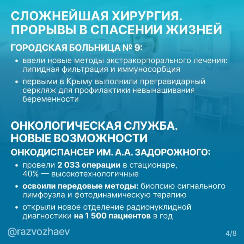 ������ ���������: ������� ����� ������ ������� ��������������� � ����������� �� 2025 ���