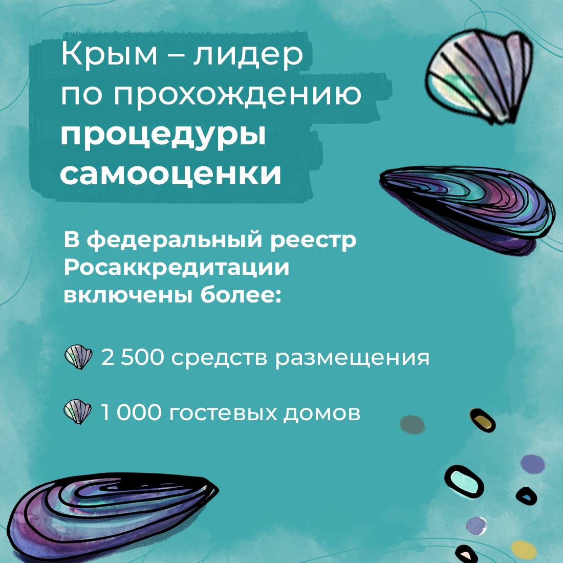 Подводим итоги года. Мы вместе достигли значимых результатов в развитии отрасли, провели большую работу по классификации средств размещения, аттестации экскурсоводов, работали над сервисом и популяризацией региона Подводим итоги года. Мы вместе достигли значимых результатов в развитии отрасли, провели большую работу по классификации средств размещения, аттестации экскурсоводов, работали над сервисом и популяризацией региона