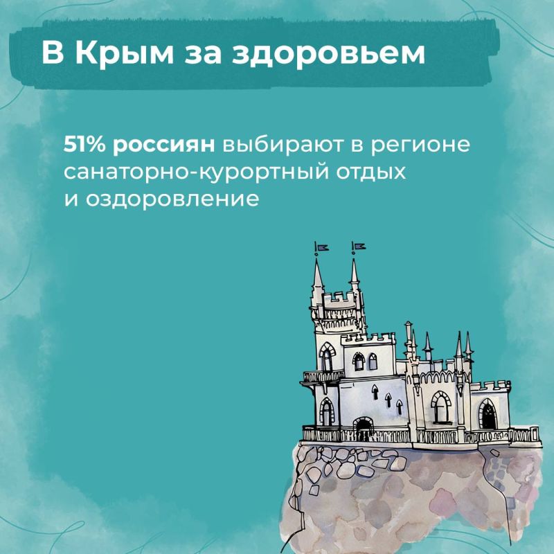 Подводим итоги года. Мы вместе достигли значимых результатов в развитии отрасли, провели большую работу по классификации средств размещения, аттестации экскурсоводов, работали над сервисом и популяризацией региона Подводим итоги года. Мы вместе достигли значимых результатов в развитии отрасли, провели большую работу по классификации средств размещения, аттестации экскурсоводов, работали над сервисом и популяризацией региона
