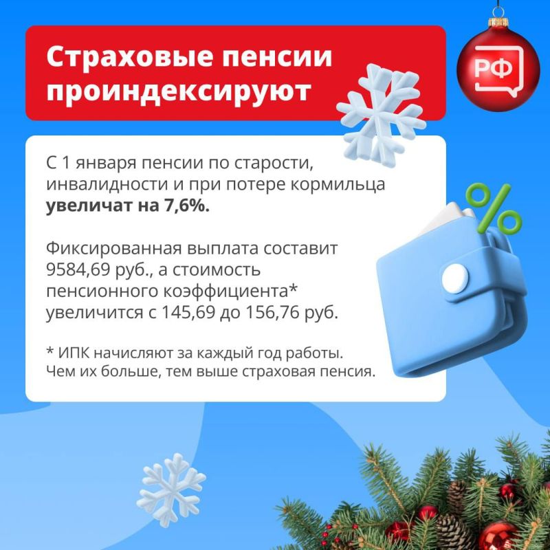 ����� ������: ����� � ������ ����� �������� ��������� �������, ���� � ��������� ������ �������, � ��������� ��� ������ ��������� ������������ � ���������������