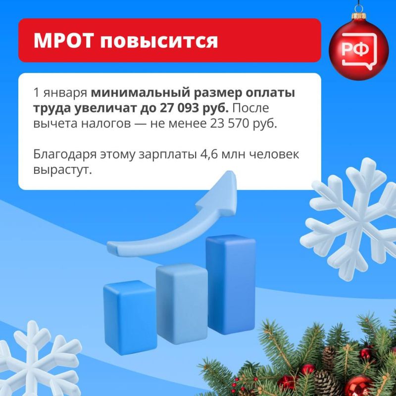 ����� ������: ����� � ������ ����� �������� ��������� �������, ���� � ��������� ������ �������, � ��������� ��� ������ ��������� ������������ � ���������������