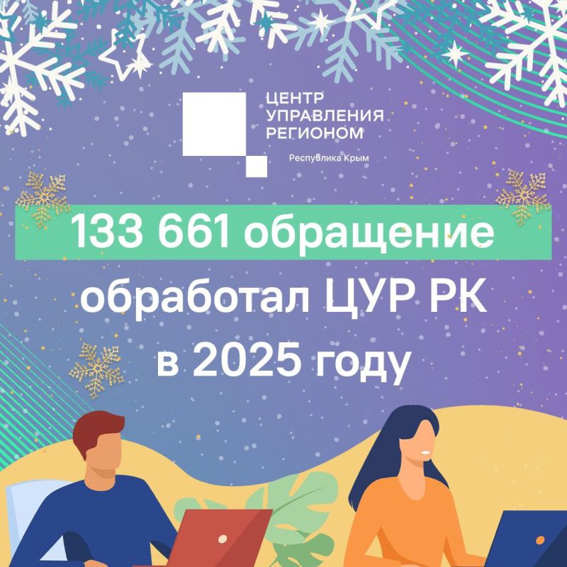 � ������ ���������� ��� �������� ����� ������ 2025 ����