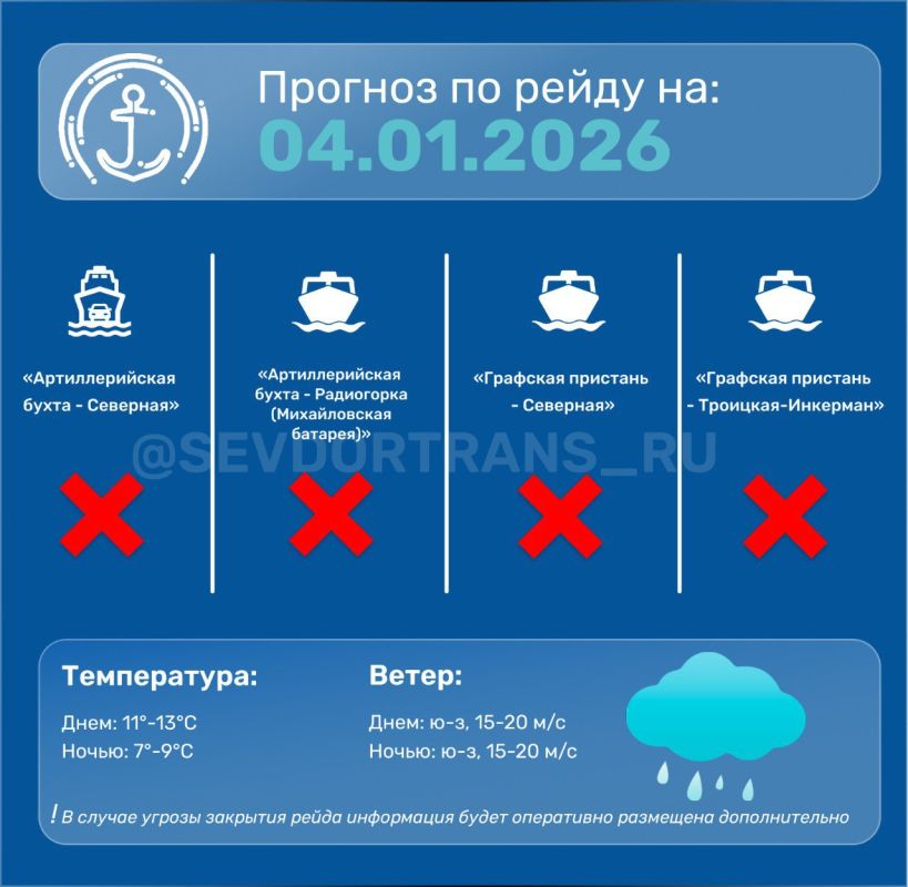 ������ � ����������� ������� ��� ����� �������� ������������� ����������