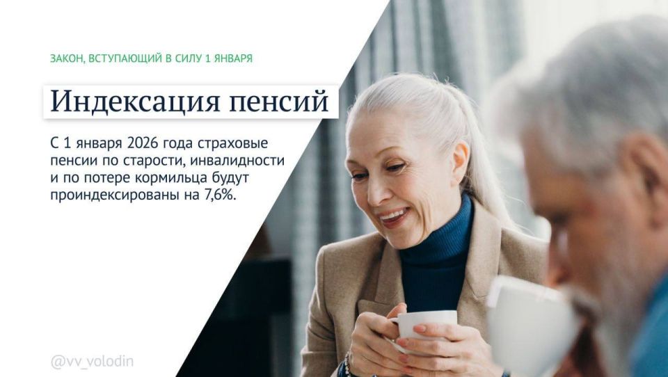 �������� ������: ����� ������ �������� � ���� � ������ 2026 ����