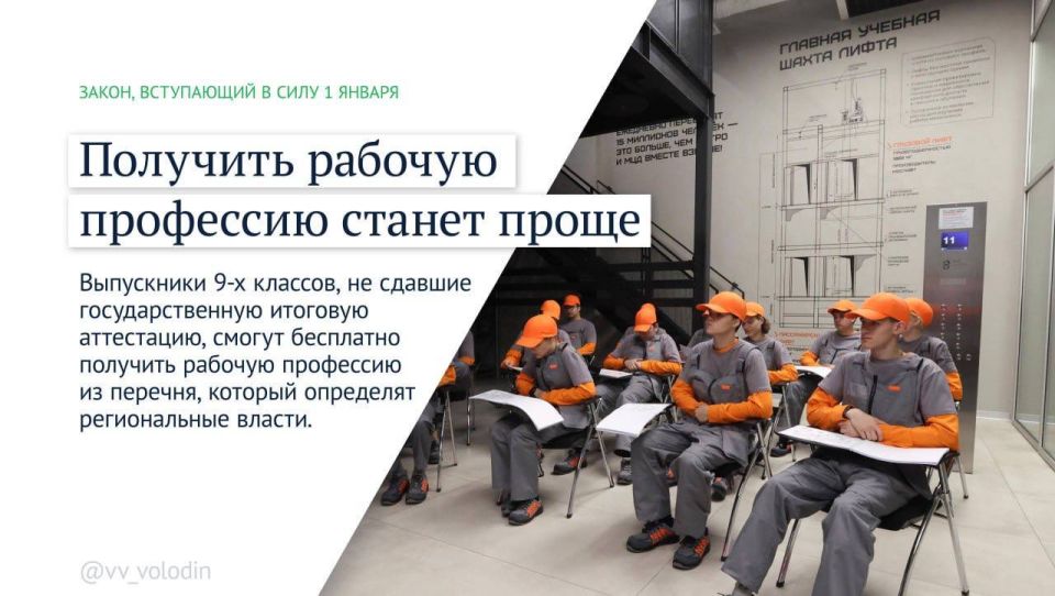 �������� ������: ����� ������ �������� � ���� � ������ 2026 ����