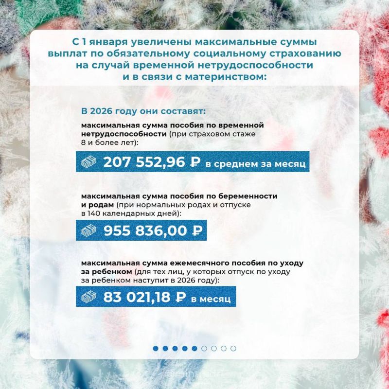 ����� ������: ������� ��������� 2026 ����