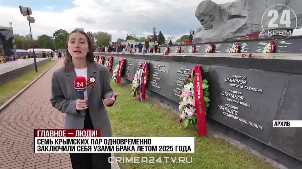 � ����� � ��� �����. ����� ������� ����������� ������ �������������� � 2025 ����