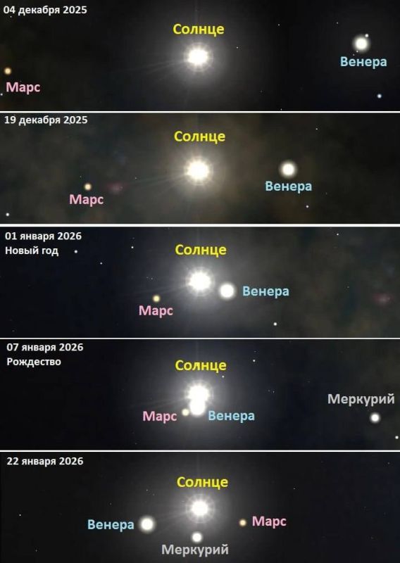 ����� ������: � ��������� ������, ������ � ���� ����� �������� � ���� �����, ��������� ����������� ������