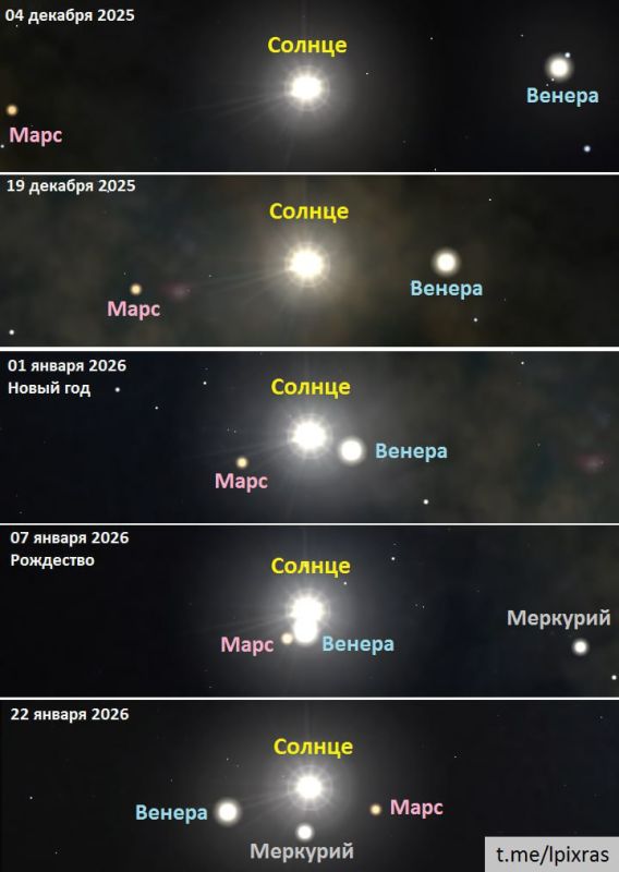 ������ � ���� ���������� � ���� ����� � ������� � ����� ���������